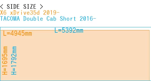 #X6 xDrive35d 2019- + TACOMA Double Cab Short 2016-